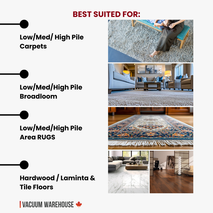 SEBO FELIX 1 ONYX PREMIUM UPRIGHT VACUUM CLEANER