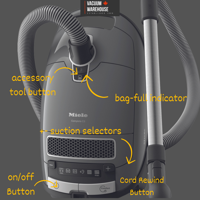 MIELE COMPLETE C3 125 GALA EDITION VACUUM CLEANER