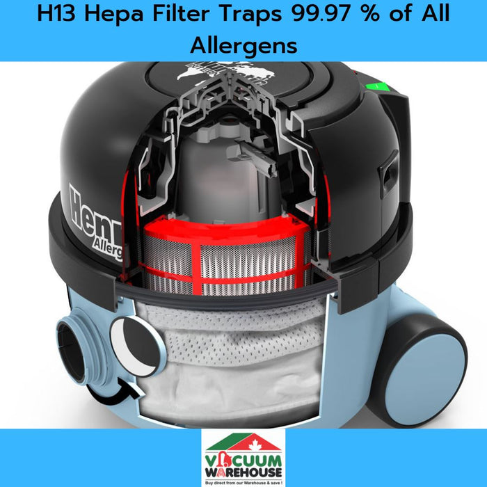 Numatic HENRY ALLERGY HVA160 VACUUM CLEANER